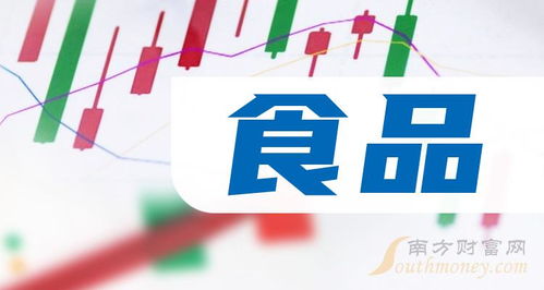 2024年食品相关概念上市公司全览 把握行业龙头与新兴机遇