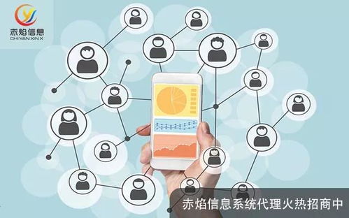 社区团购浪潮下，经销商如何抉择入局时机？——以旅客票务代理为视角