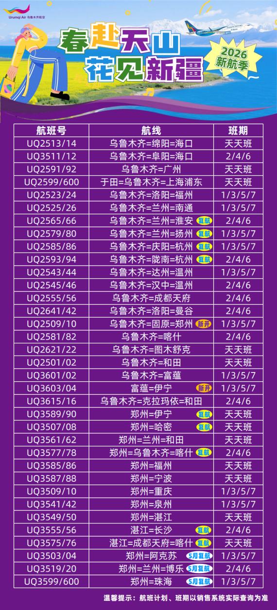增运力、扩航线,新海航乌鲁木齐航空迎接2026年夏航季